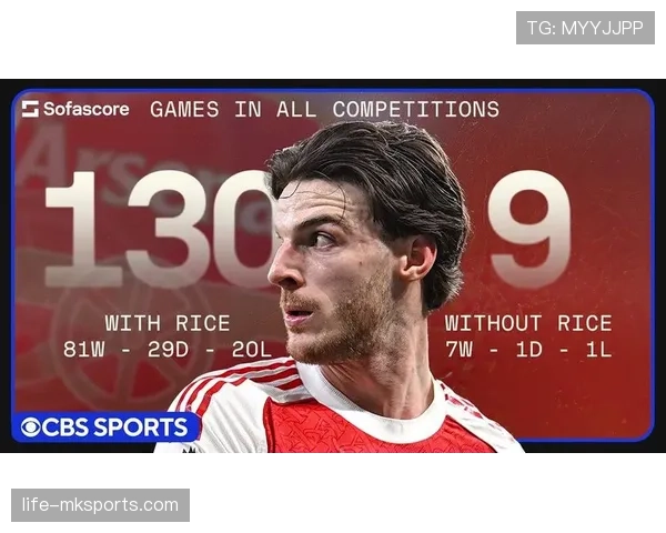 德克兰·赖斯呼吁加强全球气候行动,彰显球员社会责任担当 德克兰·赖斯呼吁加强全球气候行动,彰显球员社会责任担当