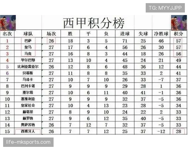 巴甲联赛最新赛况与积分榜分析