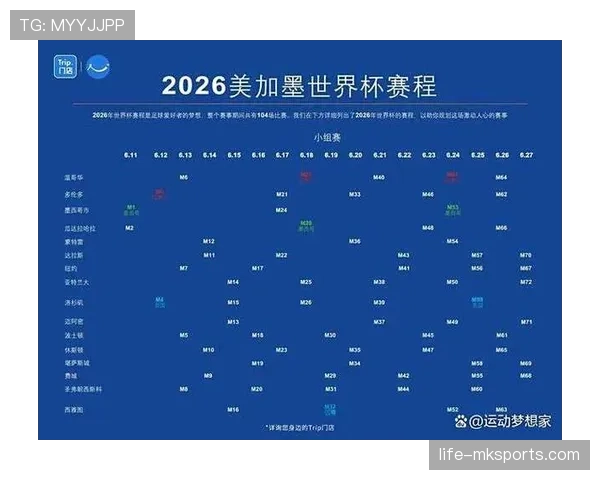 2026世界杯小组出线如何排名 2026世界杯小组出线如何排名