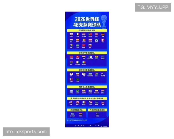 2026世界杯开幕战与决赛赛事意义区别