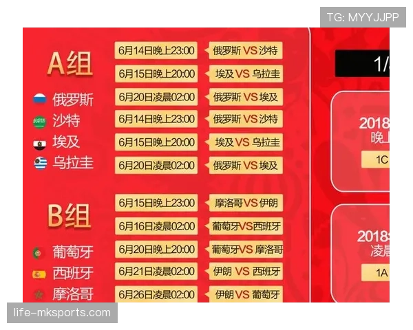 德国世界杯32强赛程回顾:首轮比赛时间与场馆整理 德国世界杯32强赛程回顾:首轮比赛时间与场馆整理